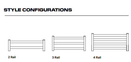 Aluminum Ranch Fence Style Options: 2 rail, 3 rail, and 4 rail.
